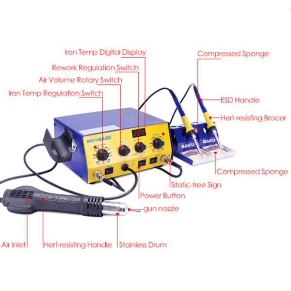 BAKU BK-603D – 3 u 1 Lemna i Rework Stanica sa LED Displejom