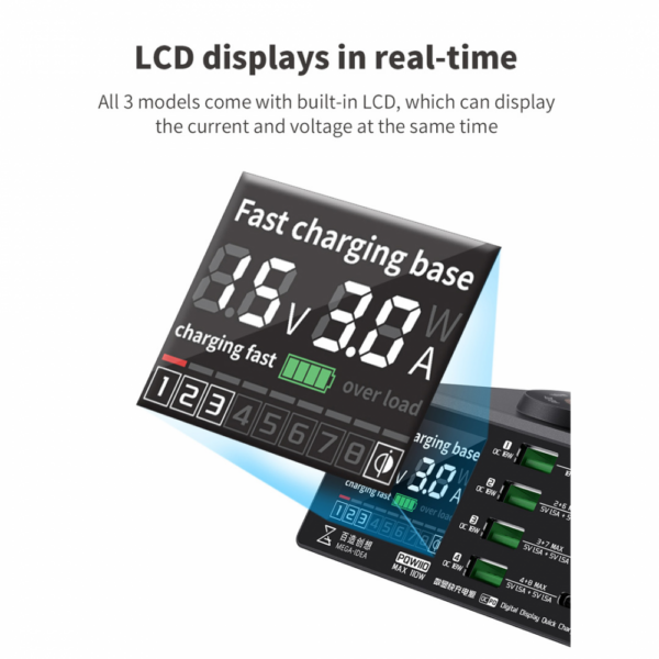 Mega-Idea multifunkcionalni desktop punjac sa PWQ110 (110W, Wireless charging, 8 port)