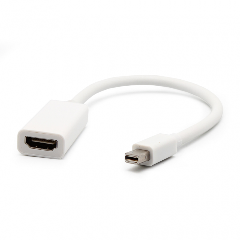 250420246629fceef3137.png Adapter MINI DP- HDMI - Slika 1