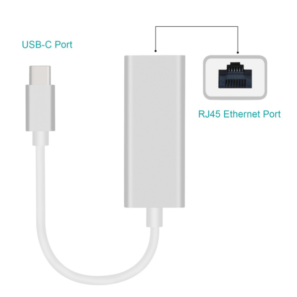 Adapter Type C 3.0 Lan Adapter