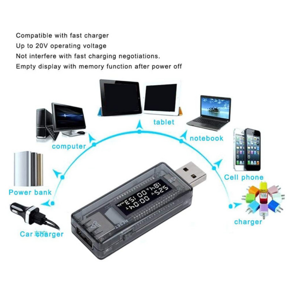 USB tester napajanja sa LCD-om KWS-V21