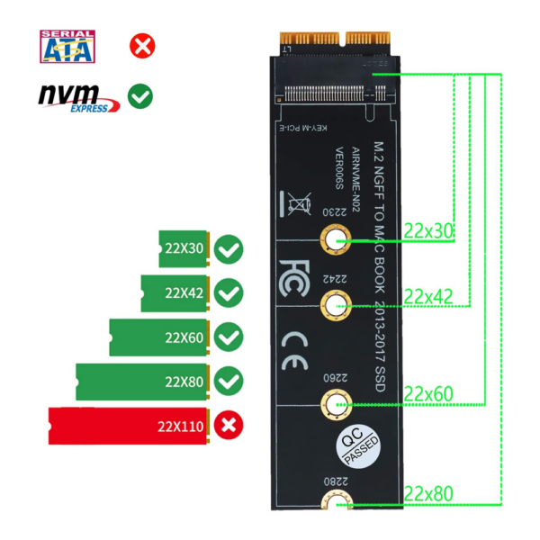 Adapter M.2 NVMe za MacBook Air i Pro