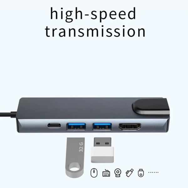 Adapter Type C na LAN Gb, Type C, 2xUSB 3.0 i HDMI 5u1 20cm kabl HUB