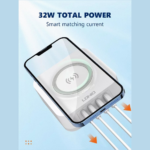 Kucni punjac LDNIO AW004 32W Desktop Wireless Quick Charge 3.0 + PD 30W beli - Slika 2