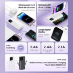 Back up baterija REMAX Rellaen series RPP-658 2.4A 20000mAh bela - Slika 2