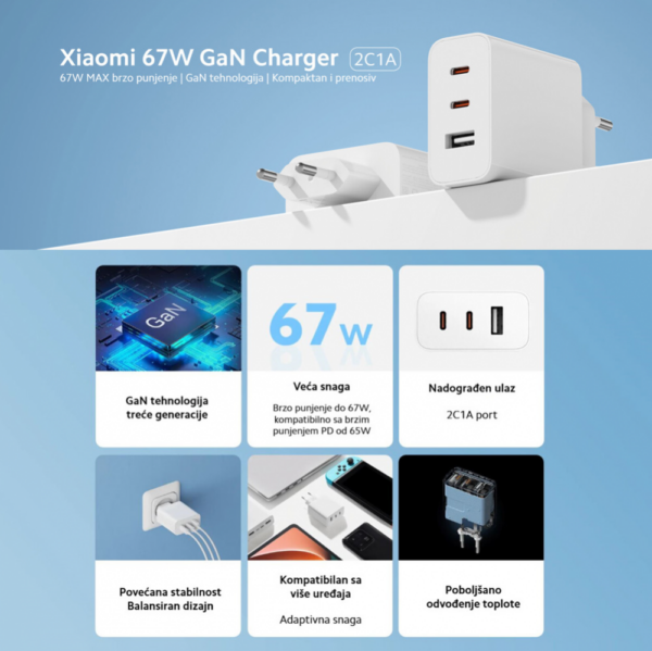 Kucni punjac Xiaomi GaN USB+2xPD 67W beli