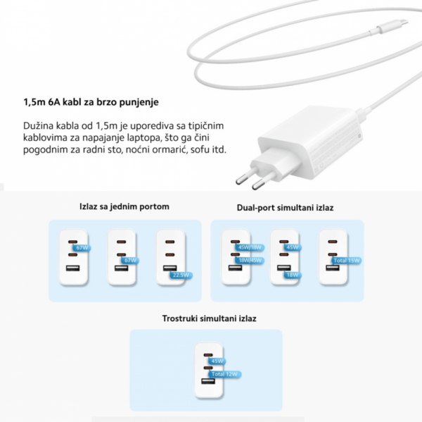 Kucni punjac Xiaomi GaN USB+2xPD 67W beli