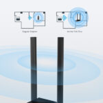LAN MK TP-Link Archer T4U Plus wireless AC1300 dual band - Image 4