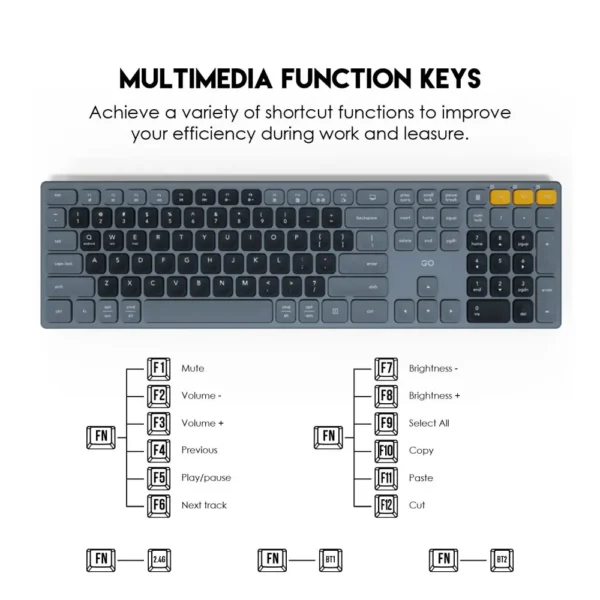 Set miš i tastatura bežični Fantech WK-895 crni