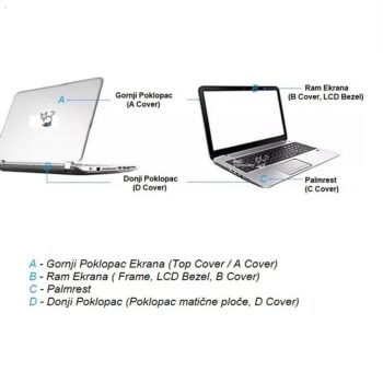 Donji Poklopac (D Cover) za laptop Toshiba Satellite C650 C655 C655D