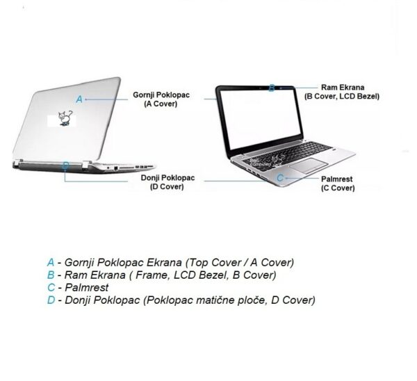 Donji Poklopac (D Cover) za laptop Asus K53U A53T K53B X53U K53T X53B