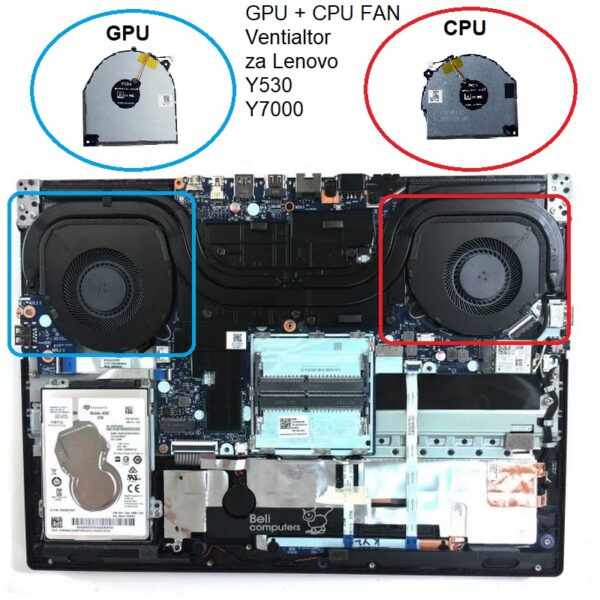 CPU hladnjak za laptop Lenovo Legion Y7000 Y530 Y530-15ICH GPU+CPU