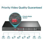 LAN Switch TP-LINK TL-SL1226P 24x10/100 PoE/2x1Gb PoE/2xSFP/250W - Image 3