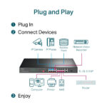 LAN Switch TP-LINK TL-SL1218P 16x10/100 PoE/2x1Gb PoE/1xSFP/150W - Image 3