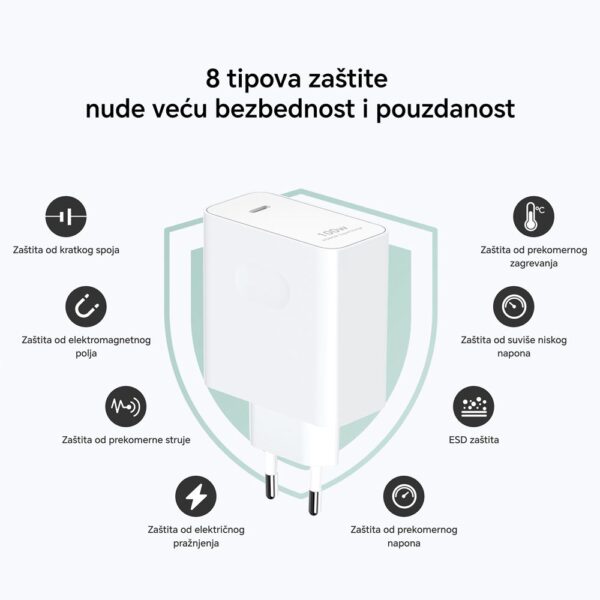 Punjač Honor Super Charge GaN Slim 100W beli - Slika 2