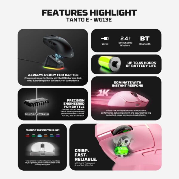 Wireless Gaming Mis Fantech WG13E Tanto E crni - Slika 9