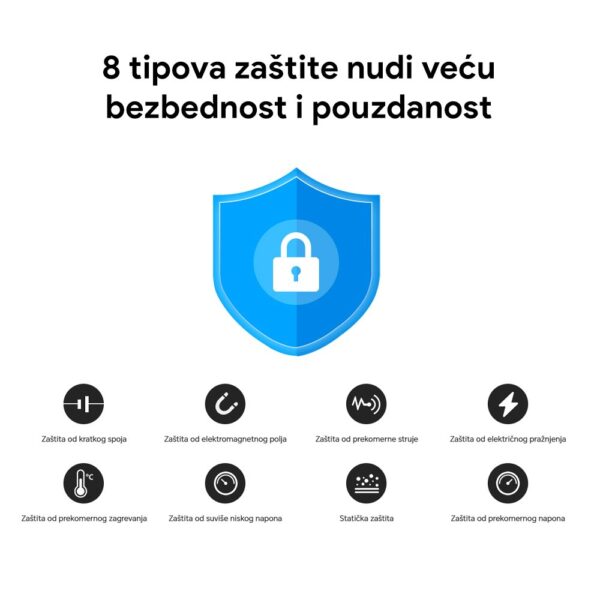 Punjac Honor Super Charge 66W sa kablom beli - Slika 4