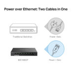 LAN Switch Mercusys MS108GP 8-port 10/100/1000 / 7PoE - Slika 3