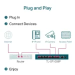 LAN Switch TP-LINK TL-SF1009P 9port 10/100Mbs/8 PoE - Slika 8