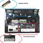 Baterija za laptop Lenovo ThinkPad T570 T580 P51S P52S - ugradna - Slika 3