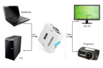 Adapter Box VGA na HDMI JWD-H2 - Slika 4