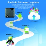 Android Smart TV GAME box M8 mini 2/16GB - Slika 6