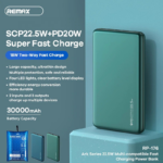 Power bank prenosiva baterija REMAX RPP-176 22.5W 30000mAh plava - Slika 2