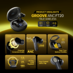 Bluetooth slusalice Fantech FT20 Groove ANC crne - Slika 5
