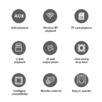 Bluetooth zvucnik Kisonli G103 crni - Slika 4