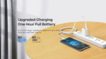 Data kabl REMAX RC-191 Fast Charging PD 65W Type C na Type C beli - Slika 4