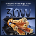 Data kabl REMAX Velocity CB25 Fast charging 30W Type C na iPhone lightning 1.2M crni - Slika 2
