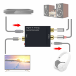 Digitalni na analogni audio konverter JWD-H9 - Slika 4