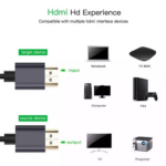 Kabl HDMI 8K 1.5m (HDMI 2.1ver) - Slika 5