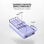 Power bank Prenosiva baterija Fantech S3 10000mAh, 10W crni - Slika 5