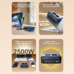 Produzni kabl LDNIO SE3, 2 uticnice, USB, 2xPD, 5u1, GAN, 45W total power - Slika 5