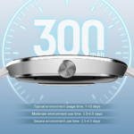 Smart Watch LDNIO SW04 srebrni - Slika 5