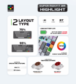 Tastatura Mehanicka Gaming Fantech MK915 RGB Maxfit AIR83 Wireless grey (brown switch) - Slika 2
