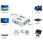 Adapter Box AV na HDMI JWD-H6 - Slika 4
