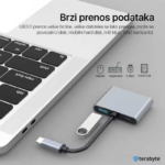 Adapter Terabyte Type C na HDMIx2 PD USB3.0 4 u 1 - Slika 2