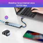 Adapter Terabyte Type C na RJ45 2xUSB 3.0 HDMI 2xPD SD TF 8 u 1 sivi - Slika 4