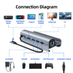 Adapter Type C JWD-TC58 na LAN, PD, HDMI, 3x USB 3.0 6 u 1 sivi - Slika 9