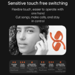 Bluetooth slusalice Airpods Soke HD313 bele - Slika 7