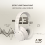 Bluetooth slusalice Fantech GO Vibe WH05A sive - Slika 6
