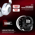 Bluetooth slusalice Fantech Stellar WHG05 bele - Slika 9