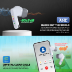 Bluetooth slusalice Fantech TX4 Mithril ANC Super Maxfit sive - Slika 6