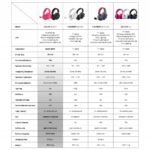 Bluetooth slusalice Fantech WHG07 Orbita crne - Slika 12