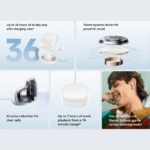Bluetooth slusalice Xiaomi Redmi Buds 6 Play bele - Slika 5