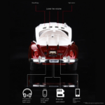 Bluetooth zvucnik WS-1958 zeleni - Slika 7