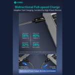 Data kabl Coteci Thunderbolt OF-065 120Gbps 240W 4k PD Type C na Type C crni 1.5m - Slika 6