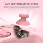 Joypad wireless Fantech WGP13S Revolver III Sakura - Slika 9